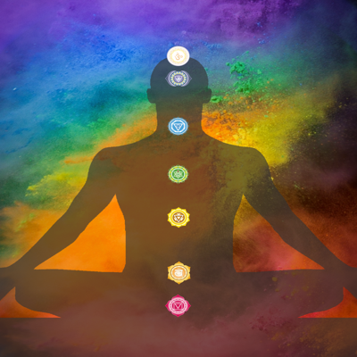 Chakra aura view