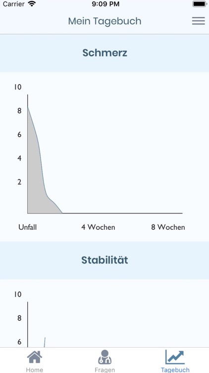 Sprunggelenks-App