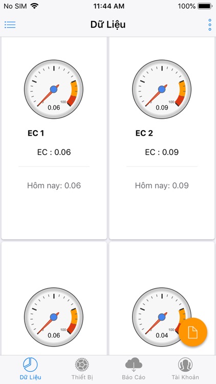 eFarm IOT