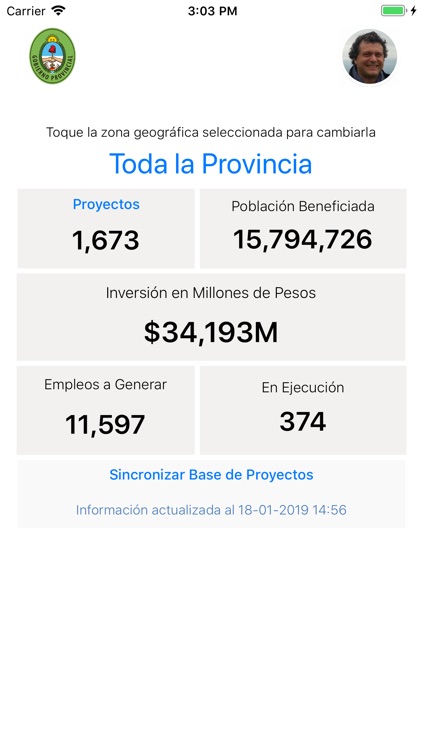 Sistema Integral de Gestión