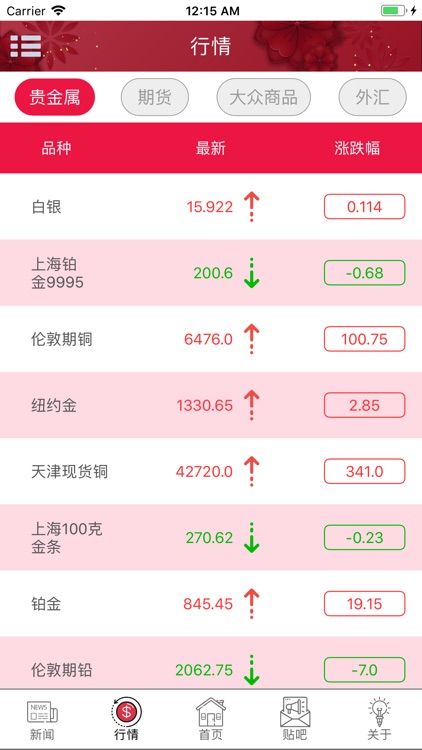 白银 期货 screenshot-6