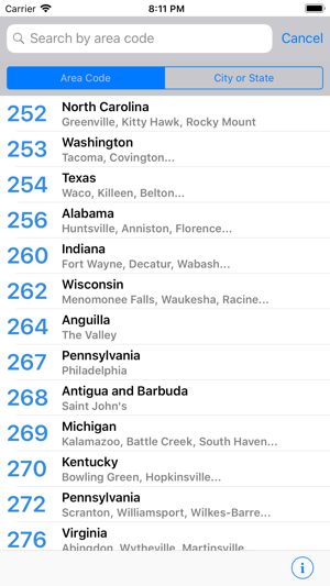 Area Code Directory