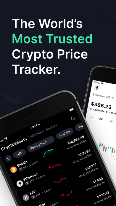 CoinMarketCap: Crypto Prices CoinMarketCap: Crypto Prices