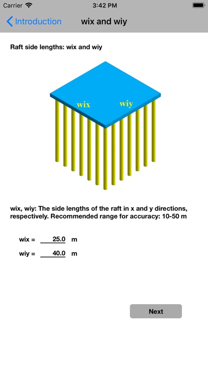 Load Distribut. of Pile Groups