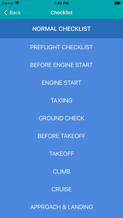 Piper PA-28 Checklists