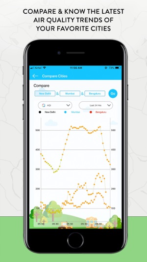 AirQualityIndex(AQi)(圖4)-速報App