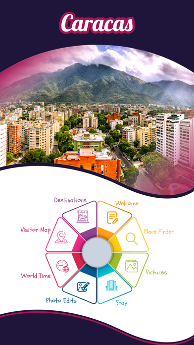 Caracas Travel Guide screenshot 2