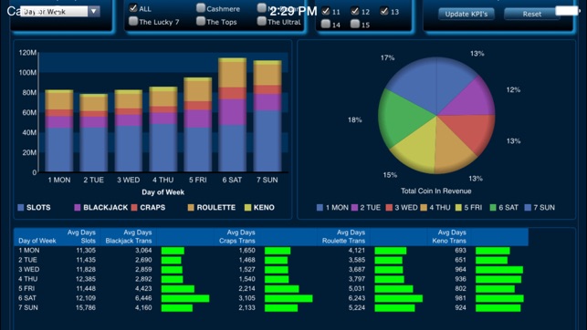 WebFOCUS(圖9)-速報App