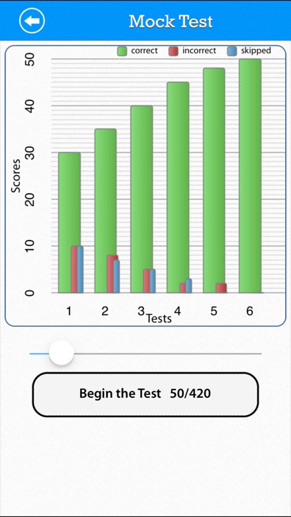 SAT Math: Data Analysis screenshot-4