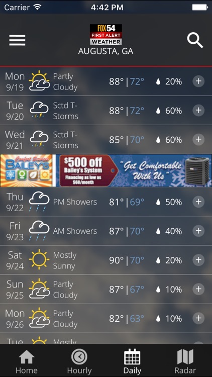 WFXG First Alert Weather