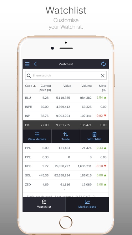 Investec screenshot-6