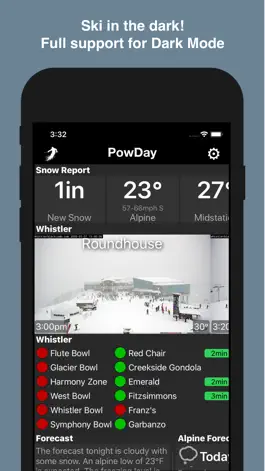 Game screenshot PowDay hack