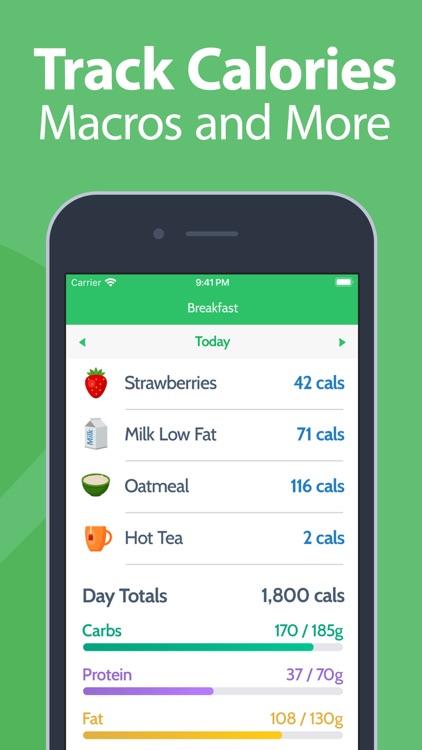 Calorie Counter - MyNetDiary