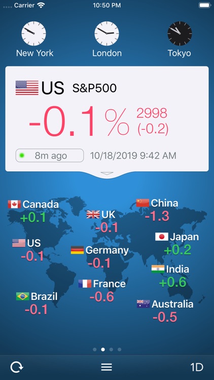 WorldStock