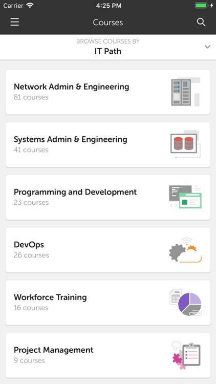 CBT Nuggets screenshot-6