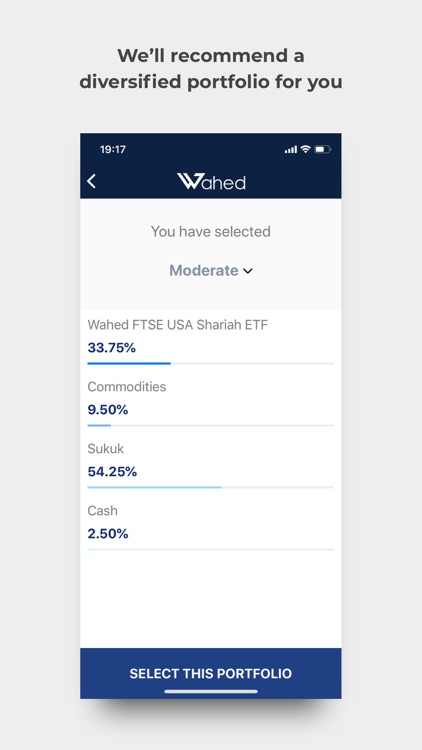 Wahed Invest - USA