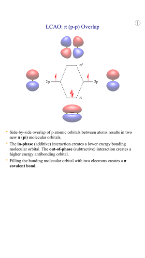 Visualizing Organic Chemistry(圖5)-速報App