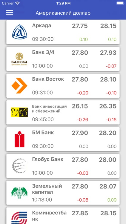 Exchange Rates % screenshot-3