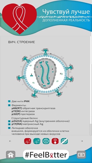 FeelBetter выставка Иркутск(圖2)-速報App