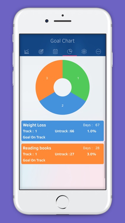 Smart Goal Tracker screenshot-4