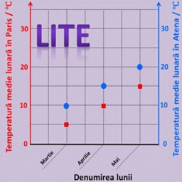 Fizica 6 Fenomene Termice