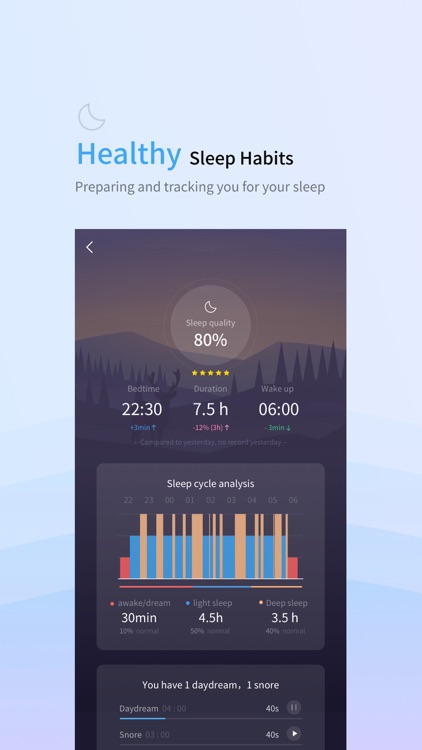 CoSleep: White noise screenshot-3