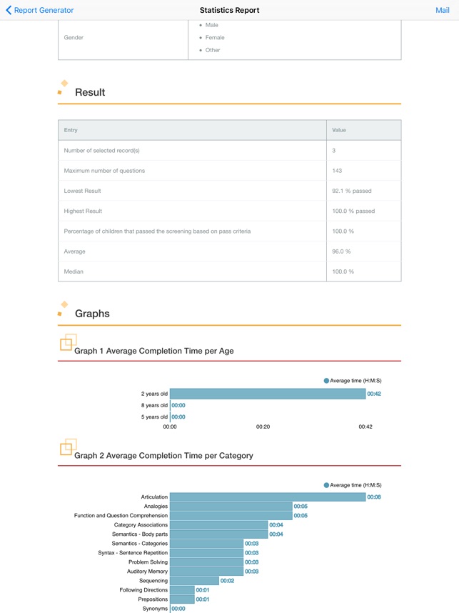 SLP-Screener:Lang&Articulation(圖5)-速報App