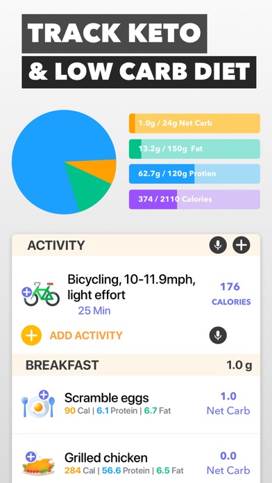 Keto Manager: Low Carb Diet screenshot 2