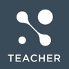 MasteryConnect Teacher MasteryConnect Teacher