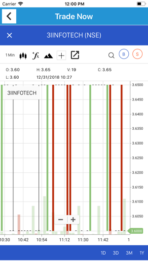 Tradeplus Mobile(圖8)-速報App