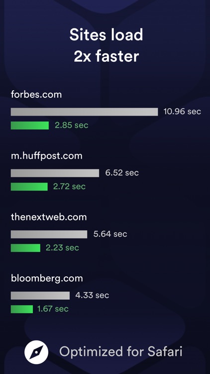 1Blocker X: Faster & Safer Web