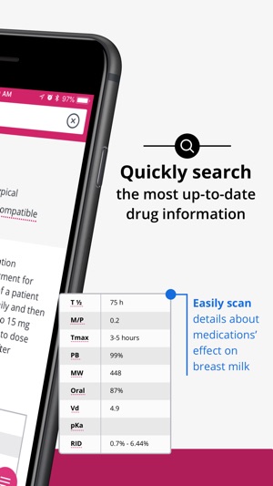 Medications & Mothers' Milk(圖3)-速報App