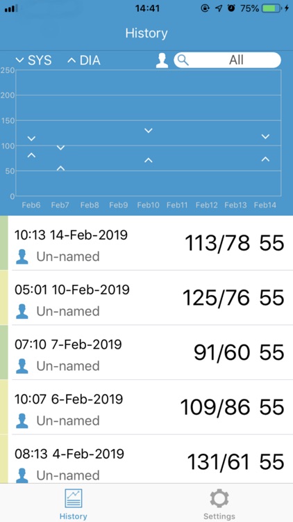 BP Tracker Mobile