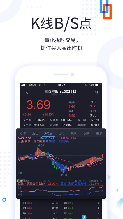 爱证券 screenshot-3