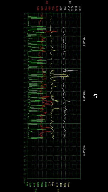 Schumann Resonance screenshot-4