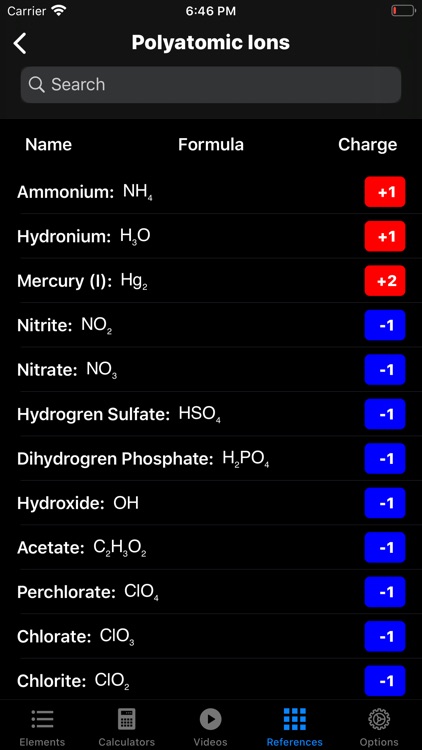 The Chemistry App screenshot-6