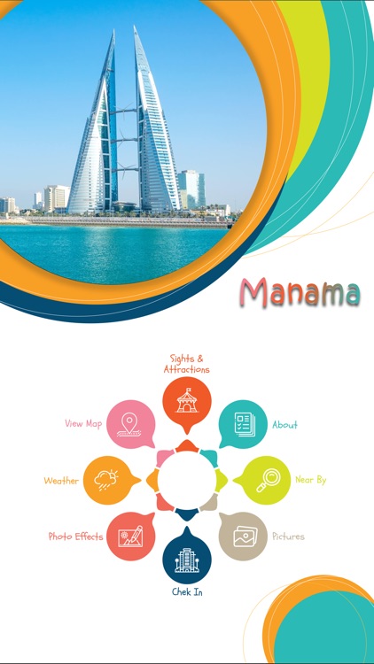 Manama Travel Guide