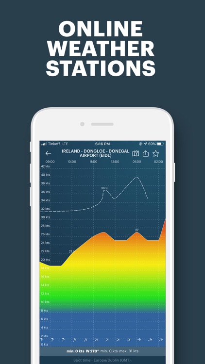 Windy: wind & weather forecast screenshot-4