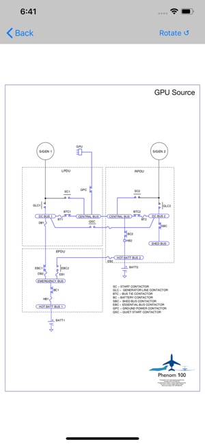 Phenom 100 Study App(圖9)-速報App