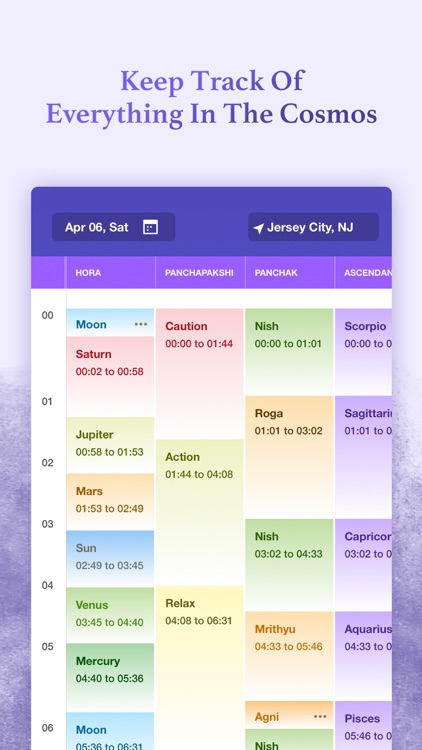 Cosmic Insights Astrology screenshot-3