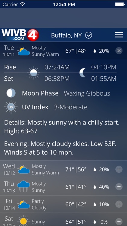 4 Warn Weather - WIVB