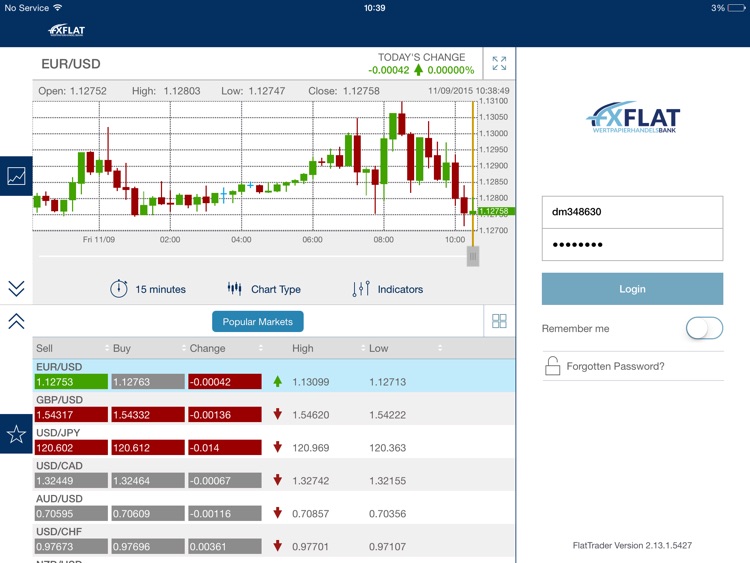 FXFlat MobileTrader for iPad