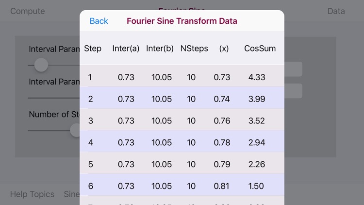 Fourier Sine Transform screenshot-3