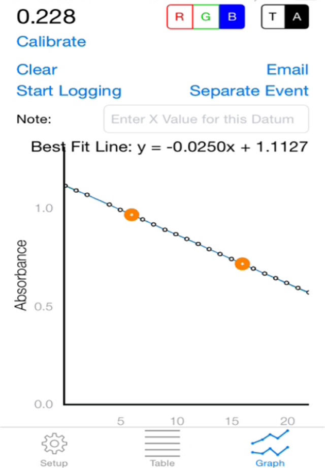 Mystrica Colorimeter screenshot 4