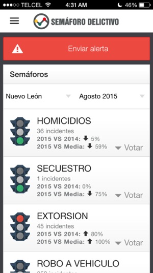 Semáforo Delictivo(圖1)-速報App
