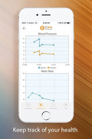 CarePassport screenshot 4