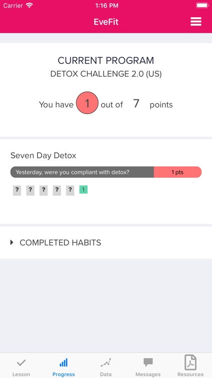 EveFit Transformation
