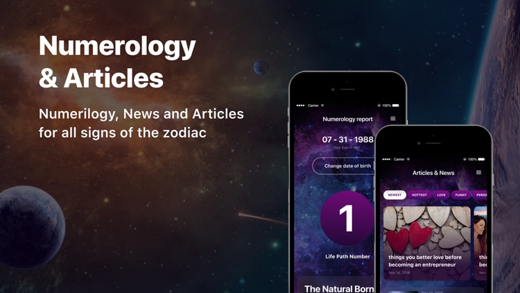 Horoscope 2019-12 Zodiac Signs
