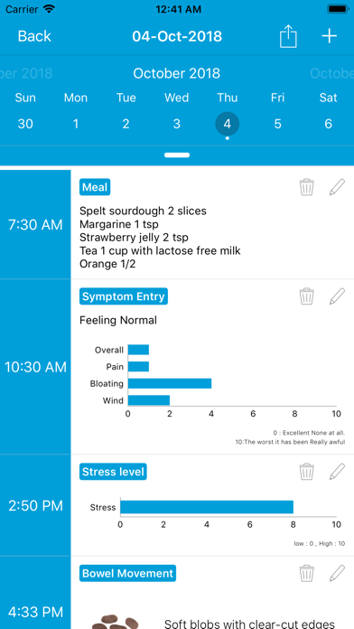 MonashUniversityFODMAPdiet