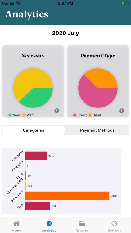 Expense Sheet screenshot-4